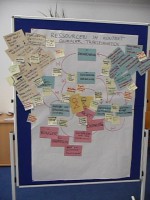 Neues Forschernetzwerk in Gmunden aufgebaut