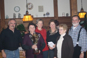 Erfolgreiche Pinsdorfer Eisstock-Orstmeisterschaften