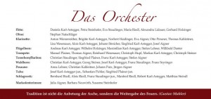 Konzert Trachtenkapelle Fornach