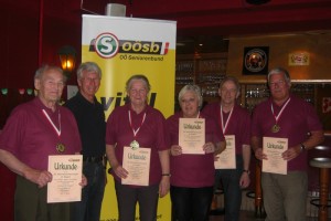 Bezirkskegelmeisterschaft