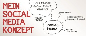 Mein erstes Social Media Konzept