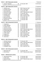 ÖTB Bezirksgerätmeisterschaften