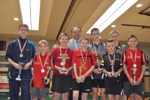 Österreichischen Nachwuchs-Meisterschaften