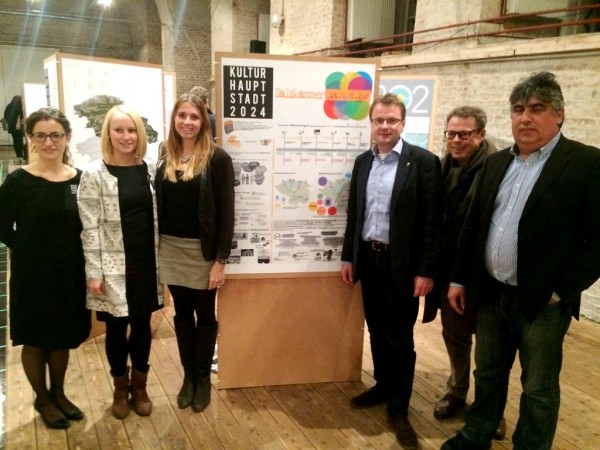 Projektleiterin Univ.Ass DI Dr. Elisabeth Leitner, die Architekturstudentinnen von der TU Wien, Ines Braunstein und Theresa Fierlinger, die das Projekt ausgearbeitet haben, Bürgermeister Hannes Heide, Arno Perfaller aus St. Wolfgang und Hans Fuchs von KIK Ausseerland
