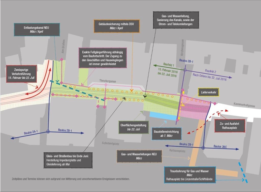 Bauplan-Graben-Rathausplatz