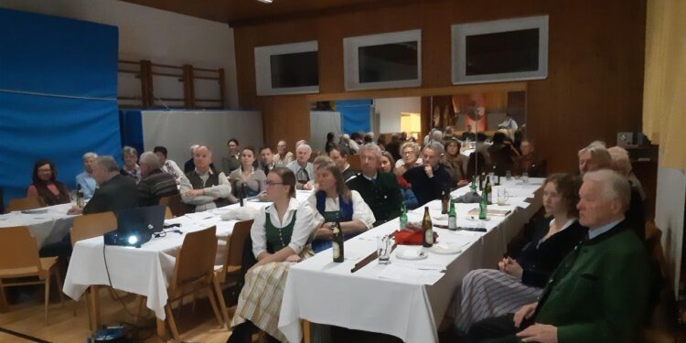 Im Zeichen der Geschlossenheit