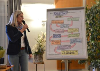 Arbeitskreis Gesunde Gemeinde Seewalchen a.A.  stellt das Thema „VORSORGE“ in den Jahren 2024-2026 in den Fokus