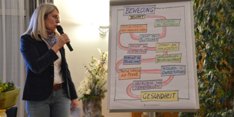 Arbeitskreis Gesunde Gemeinde Seewalchen a.A. stellt das Thema „VORSORGE“ in den Jahren 2024-2026 in den Fokus