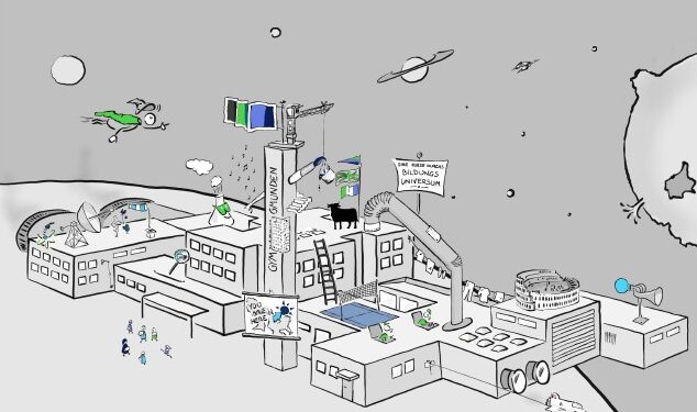 BG / BRG Gmunden lädt zum  Tag der offenen Tür | Freitag, 17. Jänner 2025