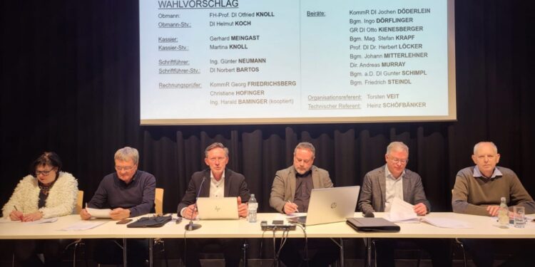 Vorstand wurde einstimmig wiedergewählt 